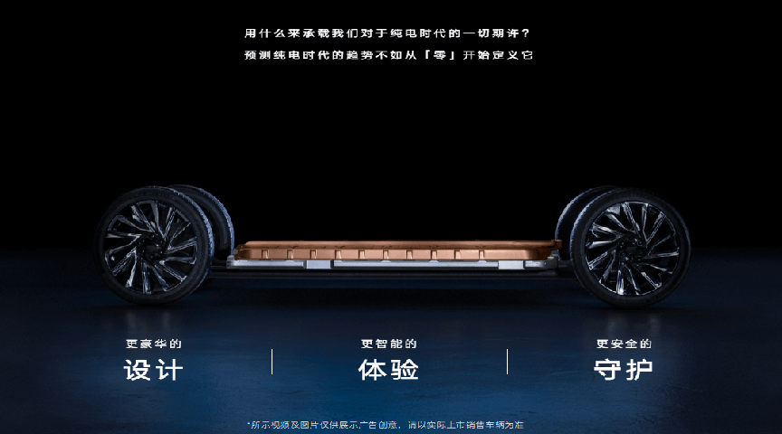 E动中国推荐：基于Ultium智能纯电平台打造的一款豪华纯电SUV凯迪拉克纯电LYRIQ锐歌测评